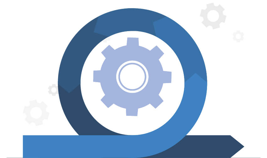 plus1 quality product development